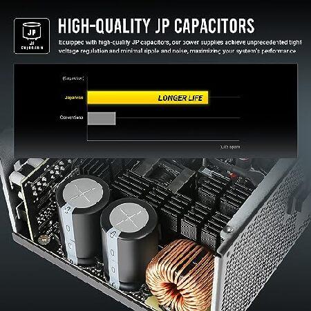 ANTEC NeoECO, NE1000G M ATX3.0, 1000W Full Modular PSU, 80