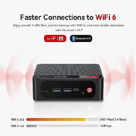 Beelink SER5 Mini PC,AMD Ryzen 7 5700U(8C/16T,up to 4.3 GHz