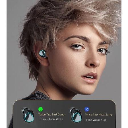 Wireless Earbuds,Bluetooth Headphones 132Hr Playtime Sports Ear Buds with Digital Display Charging Case, IPX7 Waterproof Headset with Microphone Cordl｜wolrd｜05