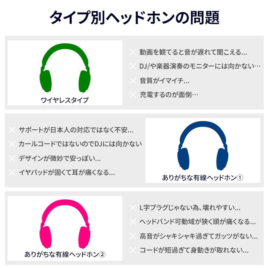 初心者DJの最適解】 REFION RF-01 DJヘッドホン 有線ヘッドホン