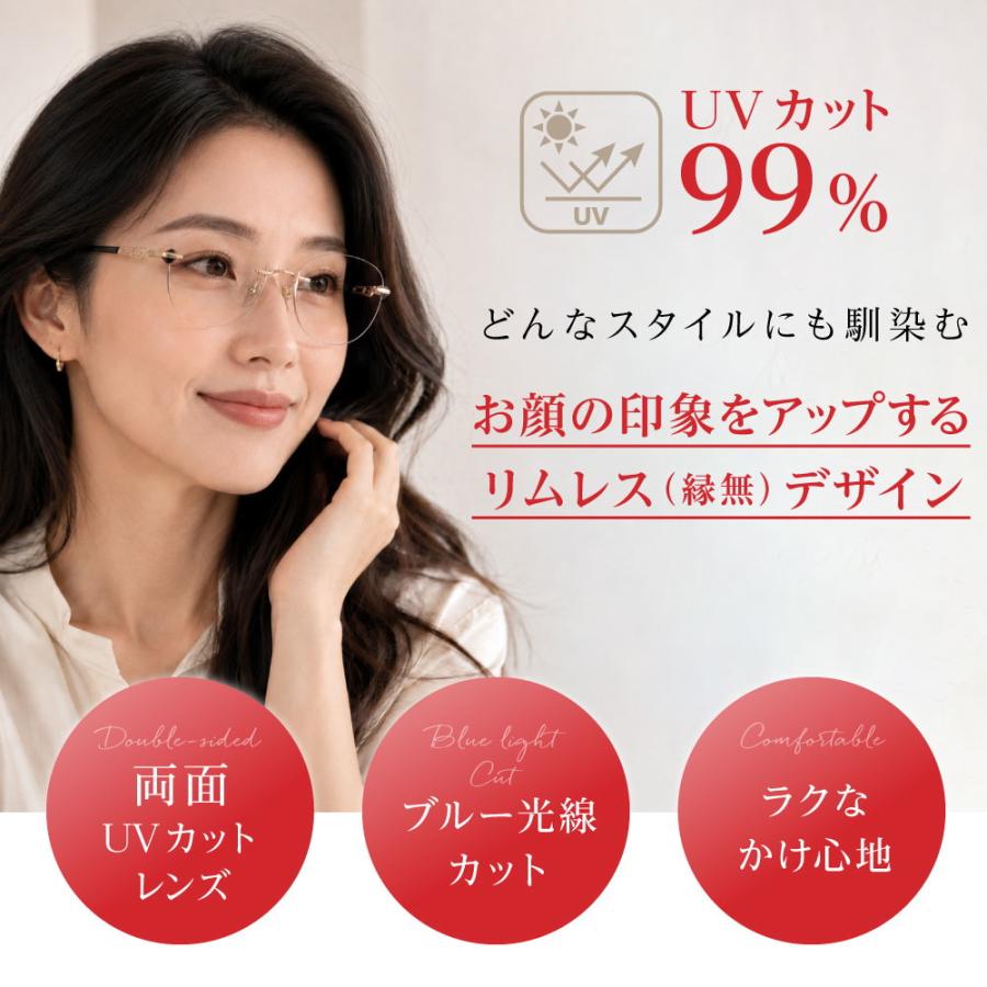 アイブレラ クリアエバーS サングラス 紫外線 ブルーライト 夜間用