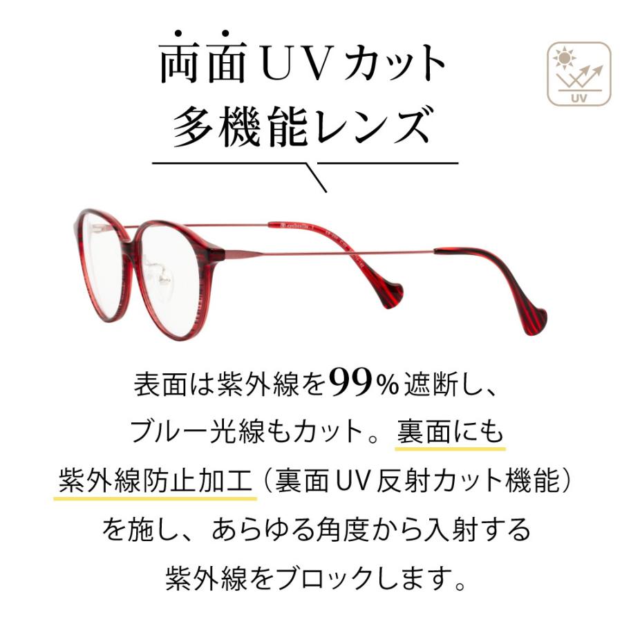 送料無料 アイブレラ クリアノーブル サングラス 紫外線 ブルーライト