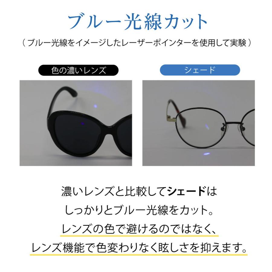 アイブレラ シェード サングラス 紫外線 ブルーライト 運転 ドライブ
