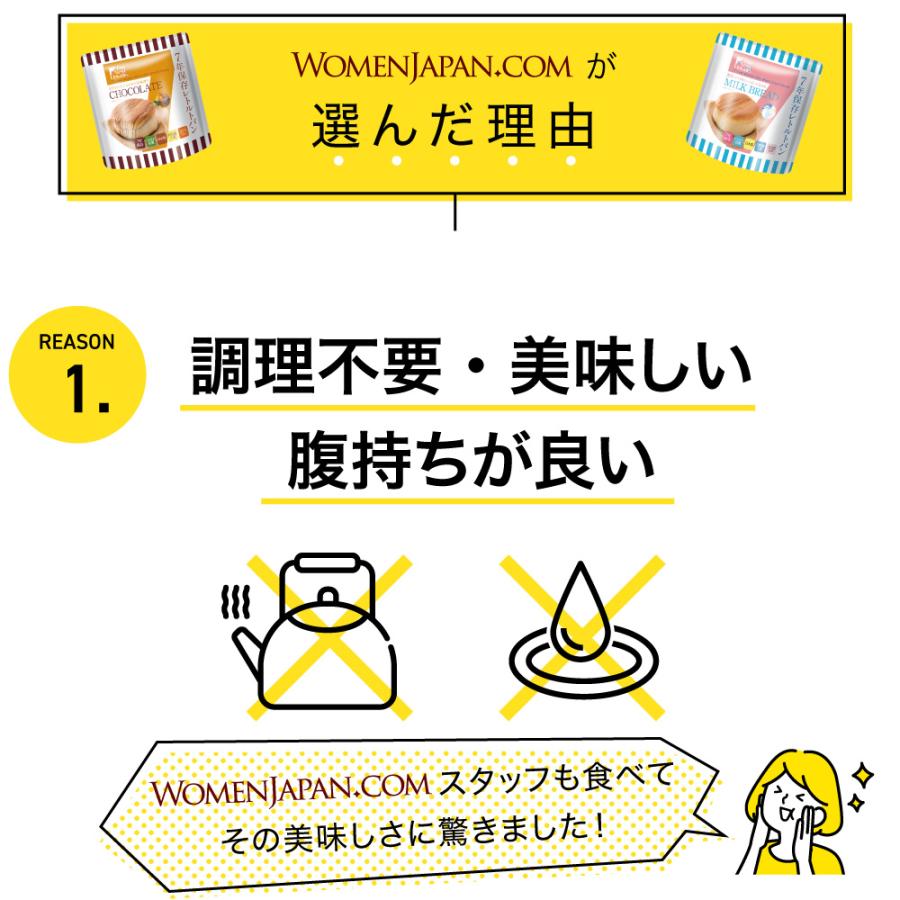 7年保存 非常食 4日分 12食セット レトルトパン WOMENJAPAN.COM オリジナル 保存食 防災食 非常食 セット ご飯 パン 防災 セット 長期保存｜womenjapan｜03