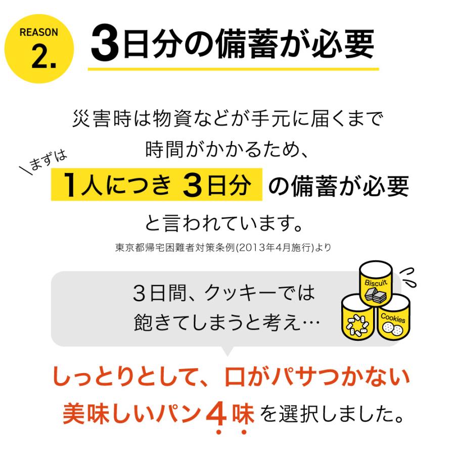 7年保存 非常食 4日分 12食セット レトルトパン WOMENJAPAN.COM オリジナル 保存食 防災食 非常食 セット ご飯 パン 防災 セット 長期保存｜womenjapan｜05