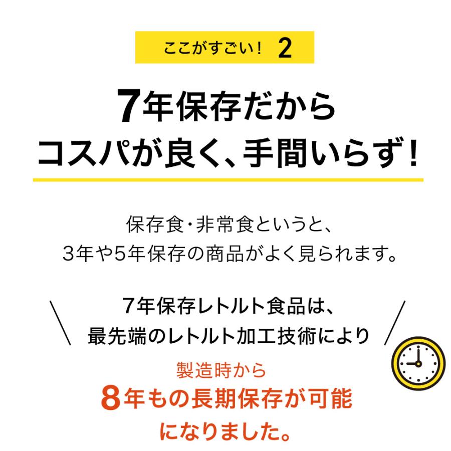 7年保存 非常食 8日分 24食セット レトルトパン WOMENJAPAN.COM オリジナル 保存食 防災食 非常食 セット ご飯 パン 防災 セット 長期保存｜womenjapan｜14