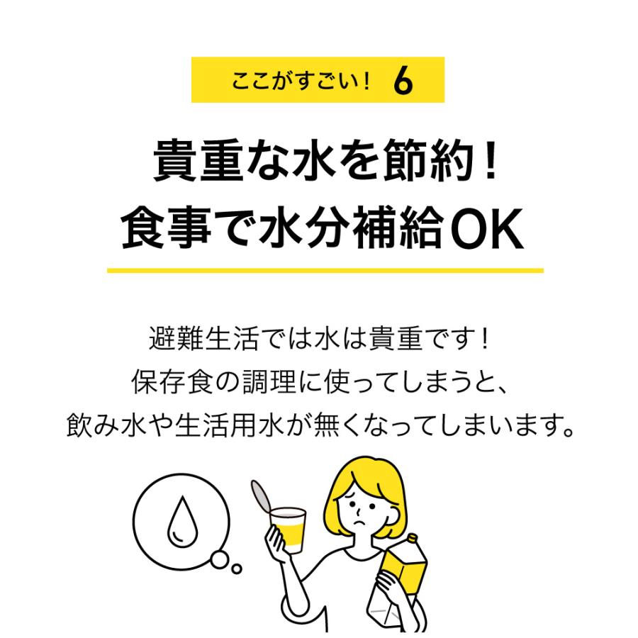 7年保存 非常食 8日分 24食セット レトルトパン WOMENJAPAN.COM オリジナル 保存食 防災食 非常食 セット ご飯 パン 防災 セット 長期保存｜womenjapan｜20