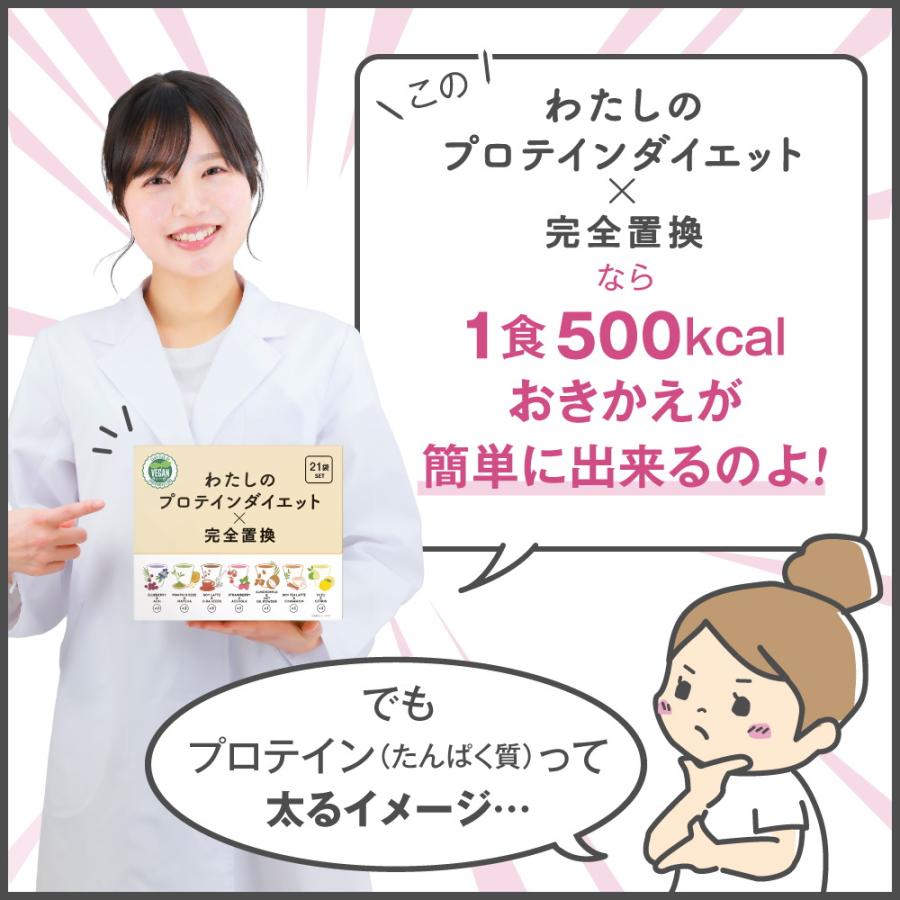 わたしのプロテインダイエット×完全置換 21食セット ダイエット