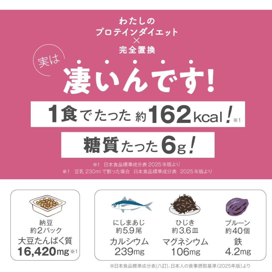 わたしのプロテインダイエット×完全置換 63食 セット ダイエット