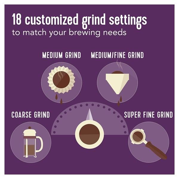 ミスターコーヒー 電動式コーヒーグラインダー コーヒーミル ブラック