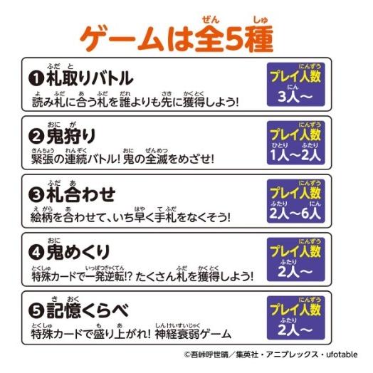 鬼滅の刃 全集中 札取りカードゲーム「アウトレット倉庫在庫」「他商品との同時注文不可」「キャンセル不可」｜wonder-bookstore｜04