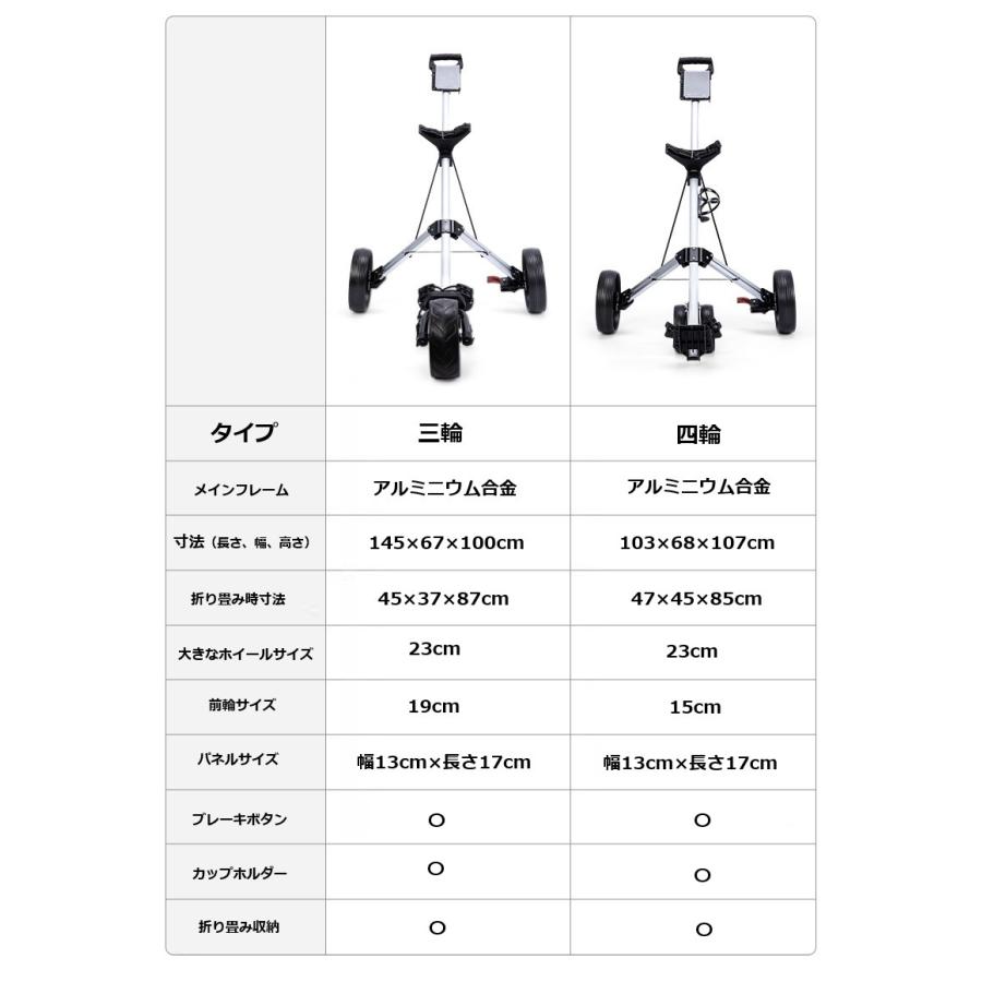 ゴルフバッグカート ゴルフカート 軽量 折りたたみ 三輪 四輪 アルミ製