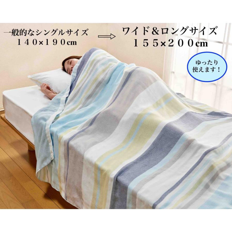 送料無料 今治産 五重ガーゼケット ワイドロングサイズ 155×200cm 3色セット ピンク ブルー グリーン 日本製 ギフト プレゼント｜wonder-three-sides｜07