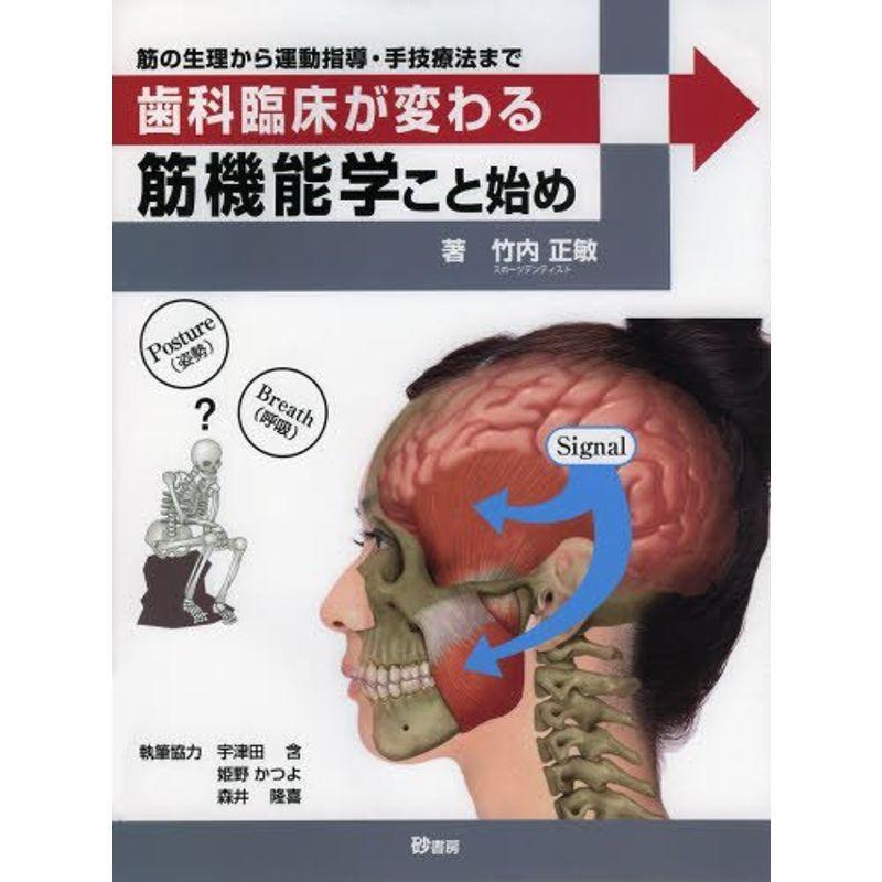 筋性疼痛症候の臨床観察 3点セット 筋性疼痛症候に対する治療手技実習