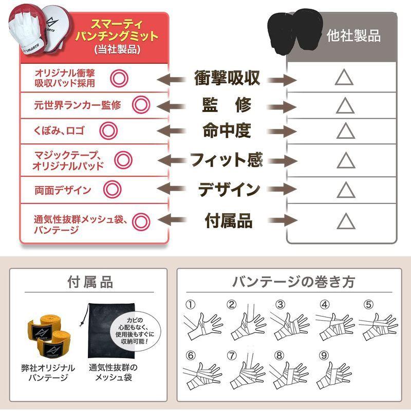 期間限定 Smarty 元世界ランカー監修 動画付 パンチングミット ボクシングミット パンチング グローブ ミット ボクシング キックボクシング 格 Cisama Sc Gov Br