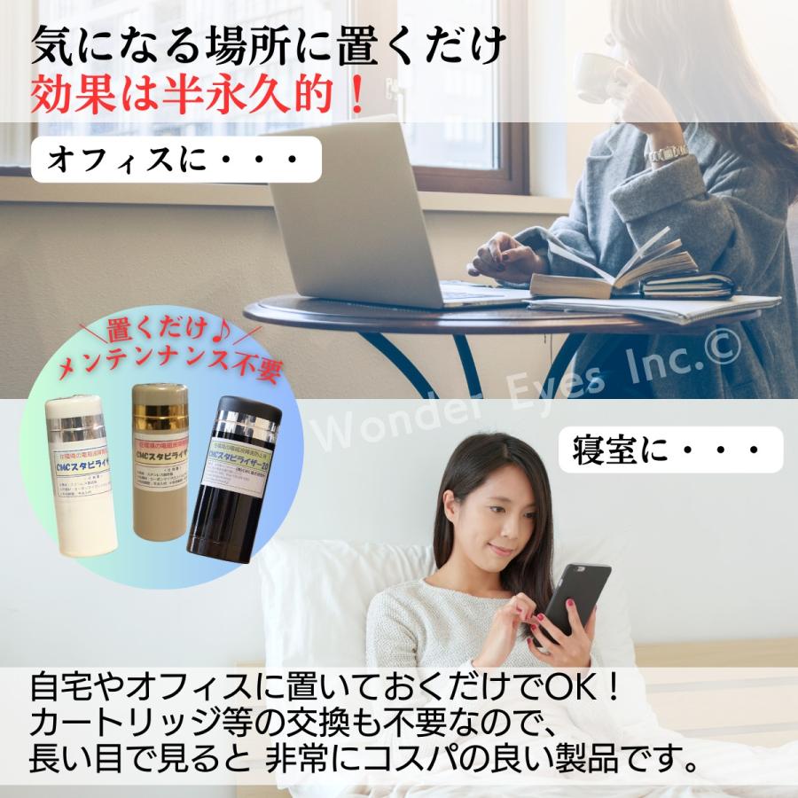 CMCスタビライザー/30型 : WonderEyesStore - 通販 - Yahoo CMCスタビライザー/30型 : WonderEyesStore - 通販 - Yahoo