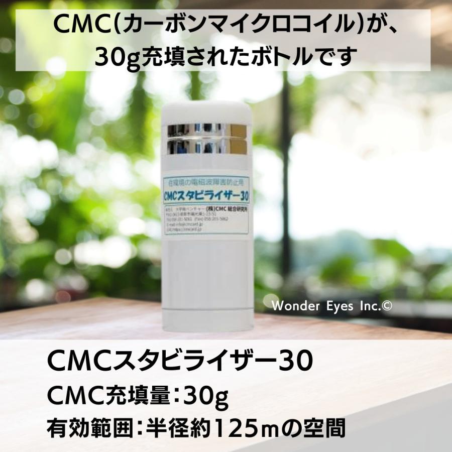 CMCスタビライザー/30型 : WonderEyesStore - 通販 - Yahoo CMCスタビライザー/30型 : WonderEyesStore - 通販 - Yahoo