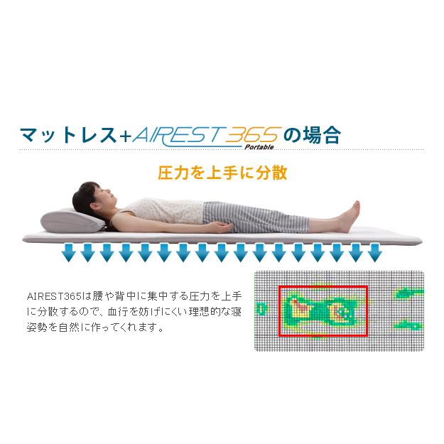 マットレス セミシングル 日本製 ポータブル 高反発 洗える 新構造