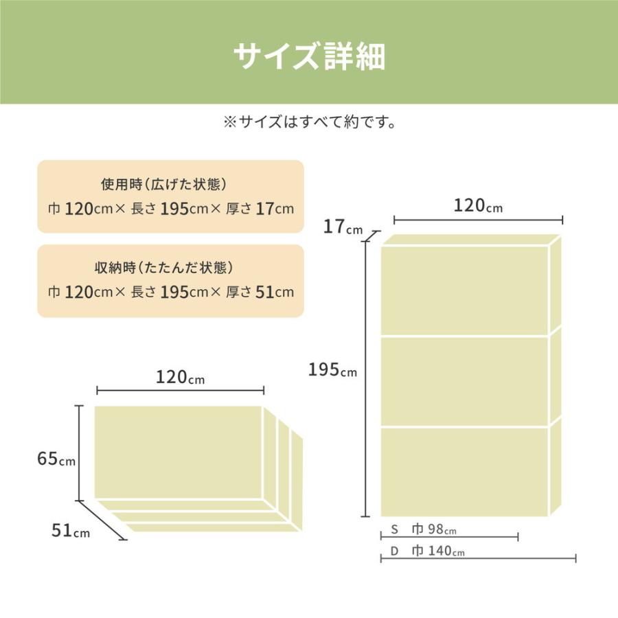 マットレス 日本製 高反発マットレス セミダブル 厚さ17cm 3つ折り 硬め 極厚 体圧分散 程よい硬さ じんわり押し上げ 部屋干し簡単 コンパクト 寝具 布団マット｜wonderful-mart-01｜07