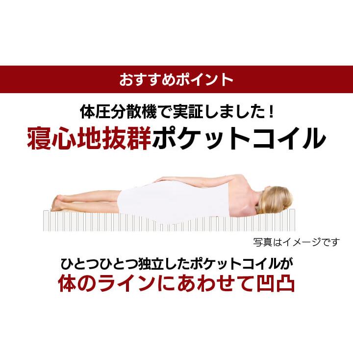 マットレス セミダブル ポケットコイル 2重キルト構造 厚18 床付け感なし 体圧分散 未再生PK綿使用 8万回テスト合格 耐久性 寝具 快眠 熟睡 通気性