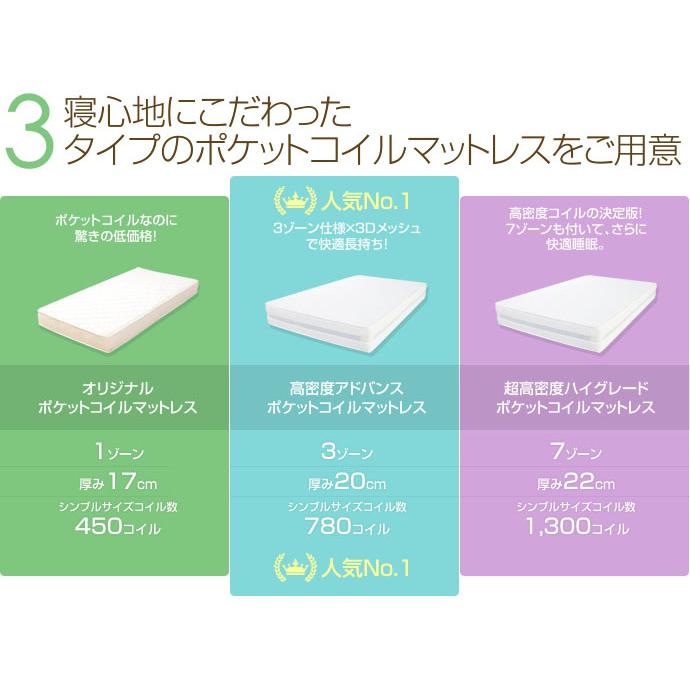 シングル ダークブラウン 高密度ポケットコイルマットレス付 ベッド ダブルベッド ベッドフレーム フロア ヘッドボード  ローベッド フレーム 宮付き 【売れ筋】