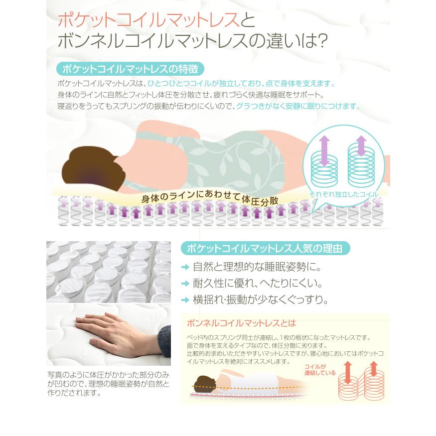 シングル ダークブラウン 高密度ポケットコイルマットレス付 ベッド ダブルベッド ベッドフレーム フロア ヘッドボード  ローベッド フレーム 宮付き 【売れ筋】