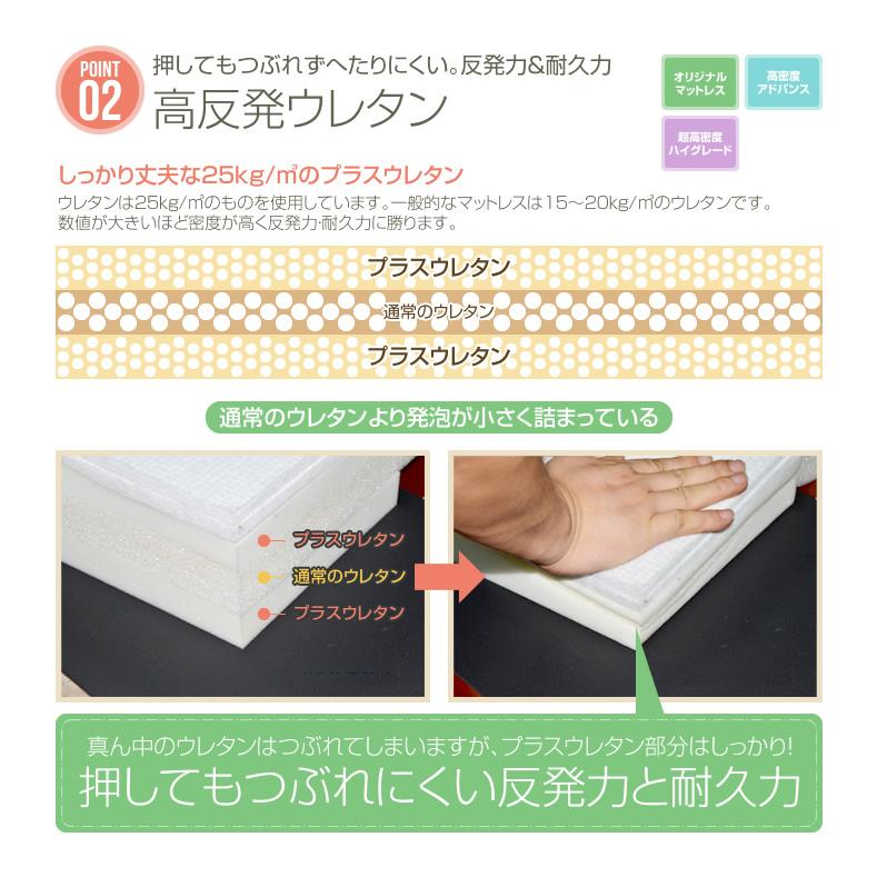 シングル ダークブラウン 高密度ポケットコイルマットレス付 ベッド ダブルベッド ベッドフレーム フロア ヘッドボード  ローベッド フレーム 宮付き 【売れ筋】
