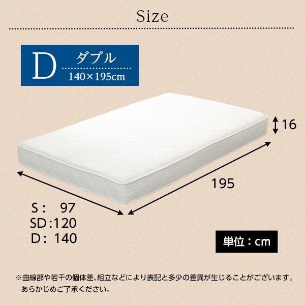 マットレス ダブル ボンネルコイル 両面仕様 厚20 並行配列 体圧分散
