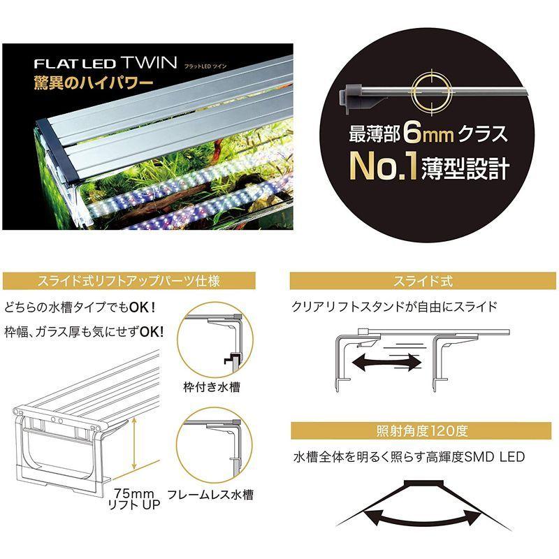 最安の新品 寿工芸 フラットledツイン3040シルバー 公式新作 Sipp Pn Batam Go Id