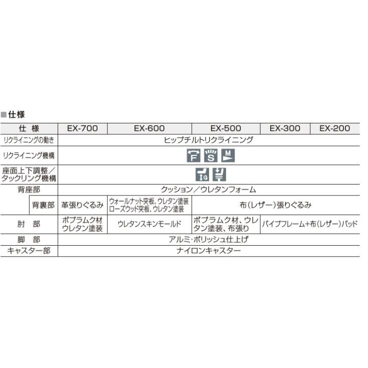 内田洋行 高級チェア EX-615 背ウォールナット色タイプ ハイバック 本革張りの画像