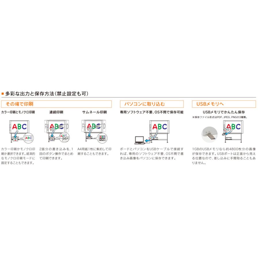 【公式】 内田洋行 MB-1800 OAボード 書撮りくんメルボード カラーモデル メール送信版 プリンタレス 壁掛 W1980*D675*H1847mm 【AA3099097936】(112891円)