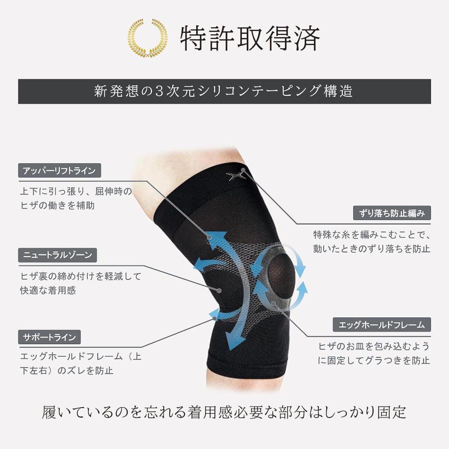 HOLZAC（ホルザック） 膝 サポーター Mサイズ ブラック シリコン