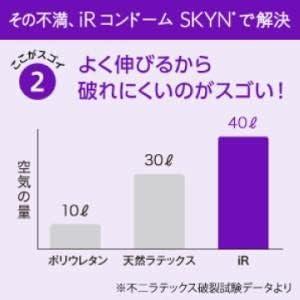 新品未開封　5箱セット　CAROME. Skin 楽天市場】ふんわりフィットマスクEX 個包装 小さめサイズ 40枚