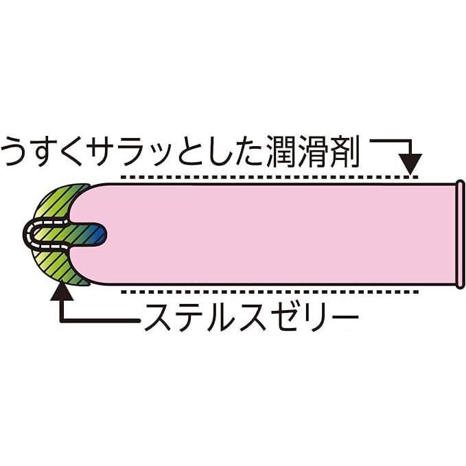 ZONE（ジェクス） ZONE 10個×3箱 ローションセット 理想の生感覚
