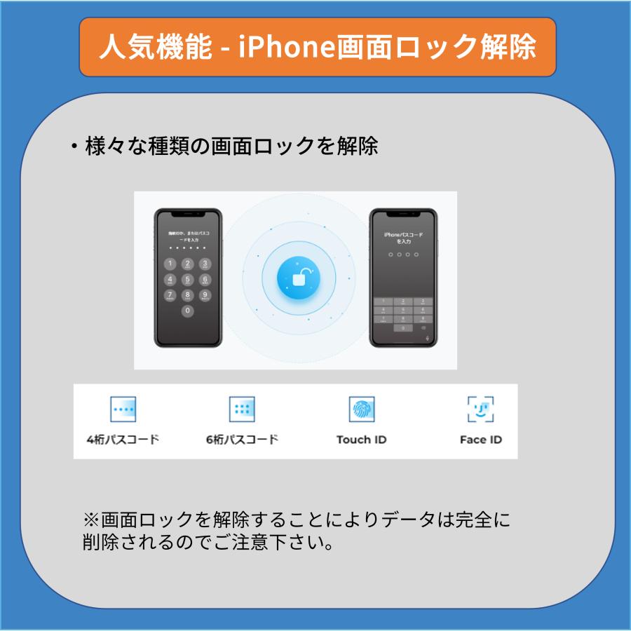 スマホのトラブルを解決！ Wondershare Dr.Fone - iOS Suite（Mac版）iOS16対応 データ復元 連絡先 写真データ復元 ロック解除 起動障害から修復 永続ライセンス｜wondershare｜05