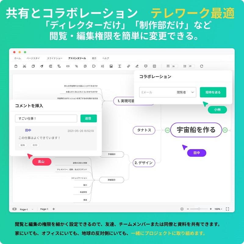 Wondershare EdrawMind（エドラマインド） マインドマップソフト 作図ソフト テレワークに最適Windows/Mac/Andriod対応DVDパッケージ版 ワンダーシェアーの画像