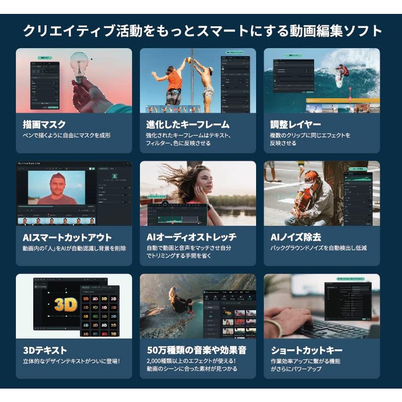Wondershare Filmora14 【1年間ライセンス】 Windows版 動画編集