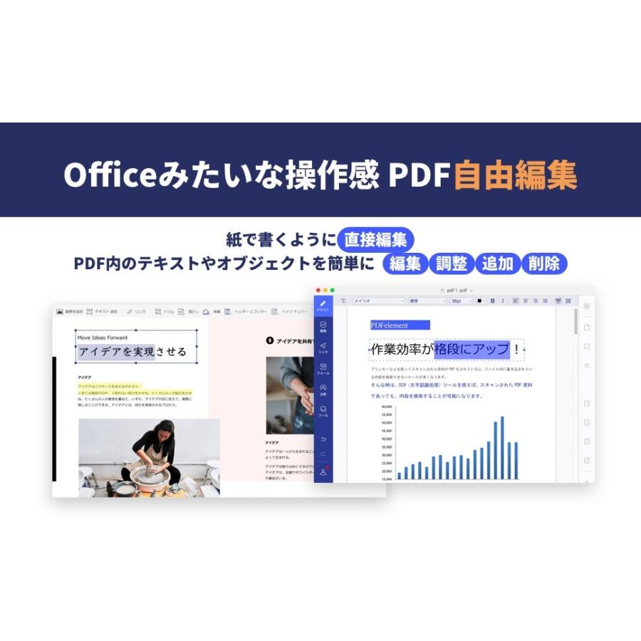 Wondershare Pdfelement Pro Mac版 永久ライセンス Pdf編集ソフト Ocr Pdf変換 Pdf作成 All In Oneの Pdf万能ソフト 最新のmac Os対応 Pdfelement Pro Mac Wondershare 通販 Yahoo ショッピング