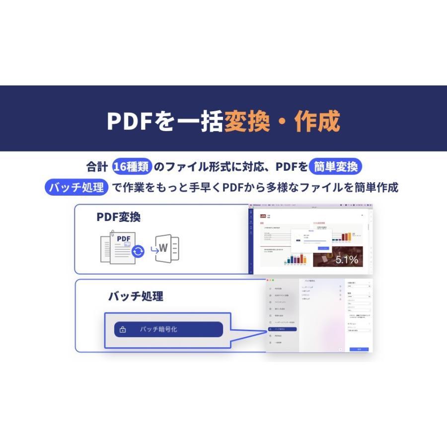 Wondershare Pdfelement Pro Mac版 永久ライセンス Pdf編集ソフト Ocr Pdf変換 Pdf作成 All In Oneの Pdf万能ソフト 最新のmac Os対応 Pdfelement Pro Mac Wondershare 通販 Yahoo ショッピング