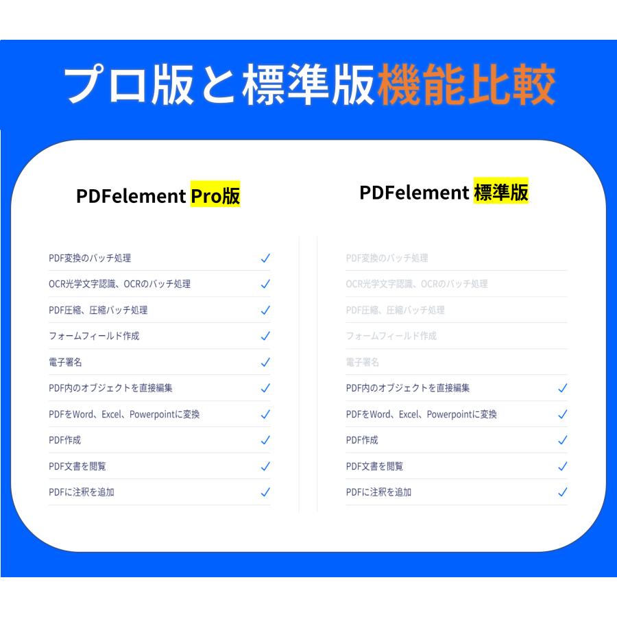 Wondershare PDFelement 12 標準版 (Windows版) 永続ライセンス PDF