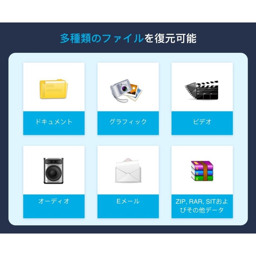 安全で効率的なデータ復元 Wondershare Recoverit Pro（Win版）永久ライセンス　Win10対応 ビデオ・オーディオ復元　HDD、SDカード　USB復元　ワンダーシェアー｜wondershare｜03