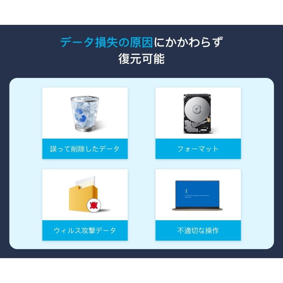 安全で効率的なデータ復元 Wondershare Recoverit Pro（Win版）永久ライセンス　Win10対応 ビデオ・オーディオ復元　HDD、SDカード　USB復元　ワンダーシェアー｜wondershare｜05