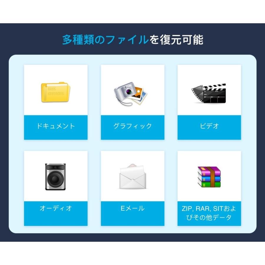 高度な動画復元 Wondershare Recoverit Ultimate Plus（Win版）起動しないパソコンからデータ復元 HDD NAS Linuxのデータ復旧 永久ライセンス ワンダーシェアーの画像