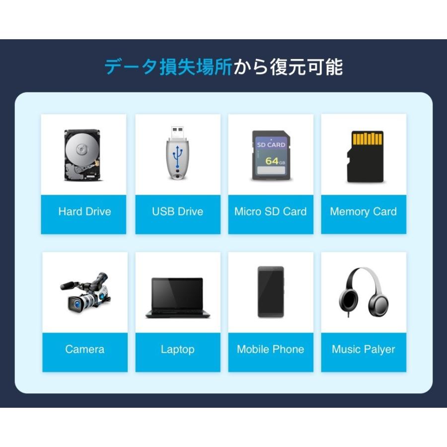 高度な動画復元 Wondershare Recoverit Ultimate Plus（Win版）起動しないパソコンからデータ復元 HDD NAS Linuxのデータ復旧 永久ライセンス ワンダーシェアーの画像