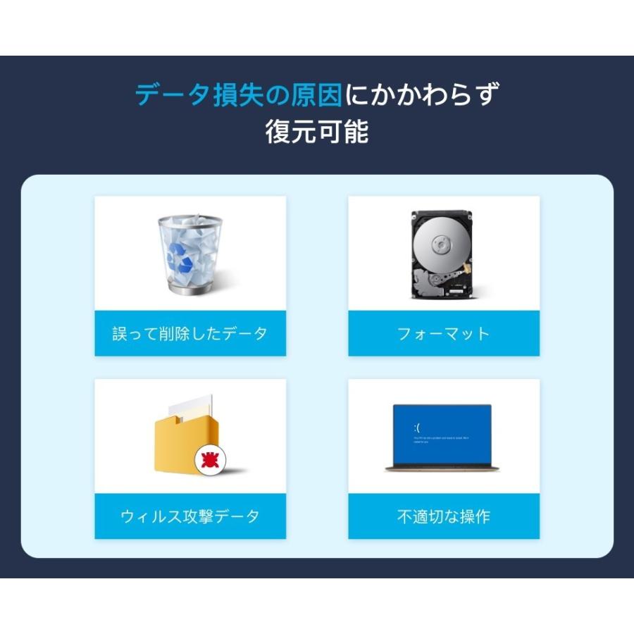 高度な動画復元 Wondershare Recoverit Ultimate Plus（Win版）起動