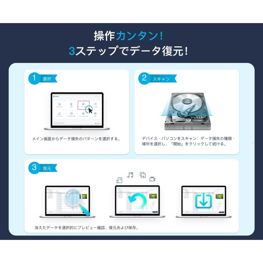 高度な動画復元 Wondershare Recoverit Ultimate Plus（Win版）起動しないパソコンからデータ復元 HDD NAS Linuxのデータ復旧 永久ライセンス ワンダーシェアーの画像
