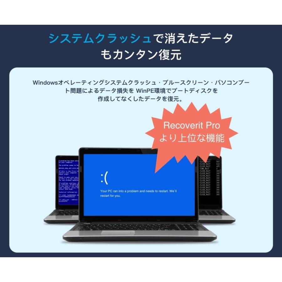 高度な動画復元 Wondershare Recoverit Ultimate Plus（Win版）起動しないパソコンからデータ復元 HDD NAS Linuxのデータ復旧 永久ライセンス ワンダーシェアーの画像