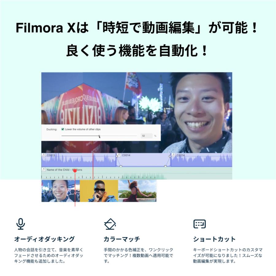 Wondershare Filmorax Mac版 最新版 動画編集ソフト永続ライセンス 動画編集 Dvd作成 ソフト Youtubeへ共有 ワンダーシェアー Ve Mac1 Wondershare 通販 Yahoo ショッピング