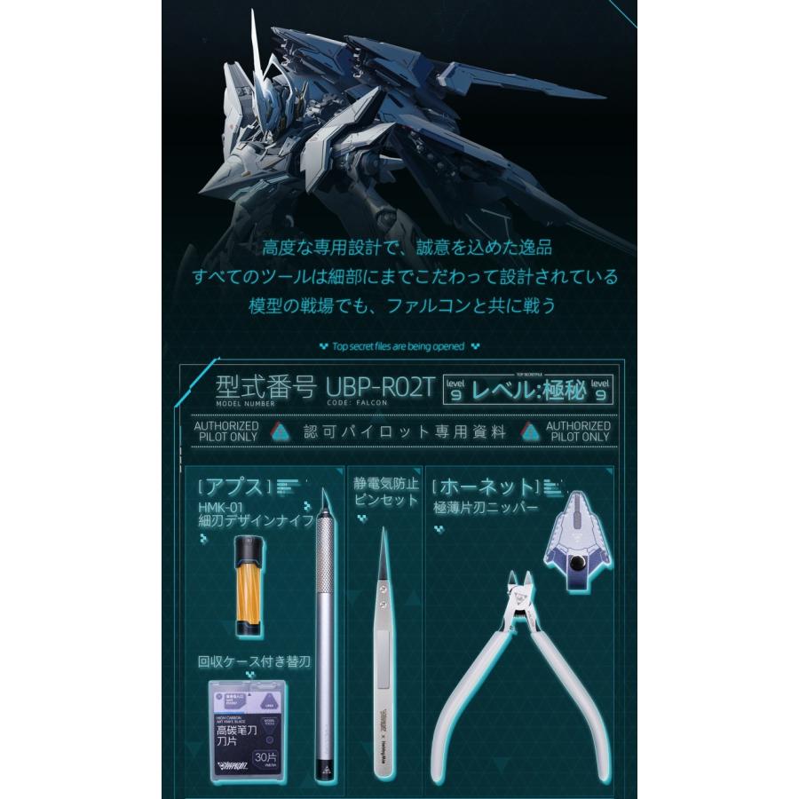 新品】メカブレイク×HobbyMio 模型製作ツールセット プラモデル 模型