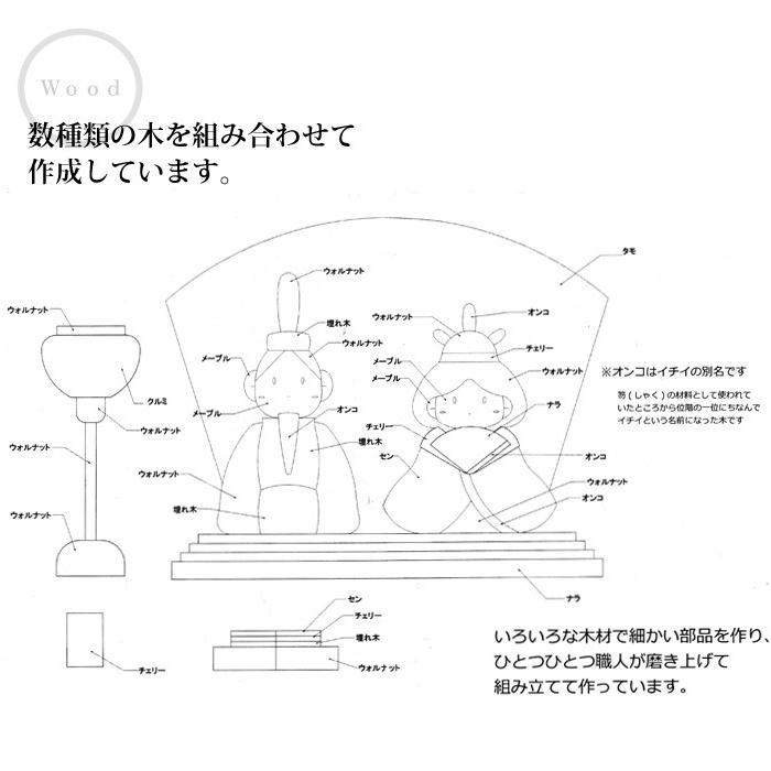 雛人形 木製 コンパクト おしゃれ 名入れ無料！ 雛人形 お雛様 木製 ひな人形 DXセット 木 の お雛様 です。　ササキ工芸 旭川 クラフト<｜wood-l｜04